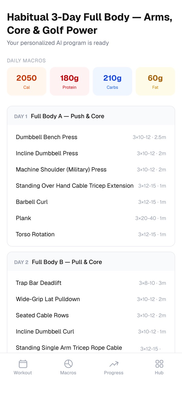 AI-generated training program
